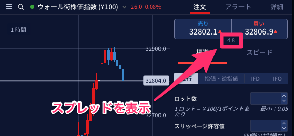 CFDスプレッド確認方法