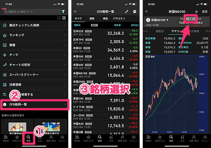 CFDスプレッド確認方法