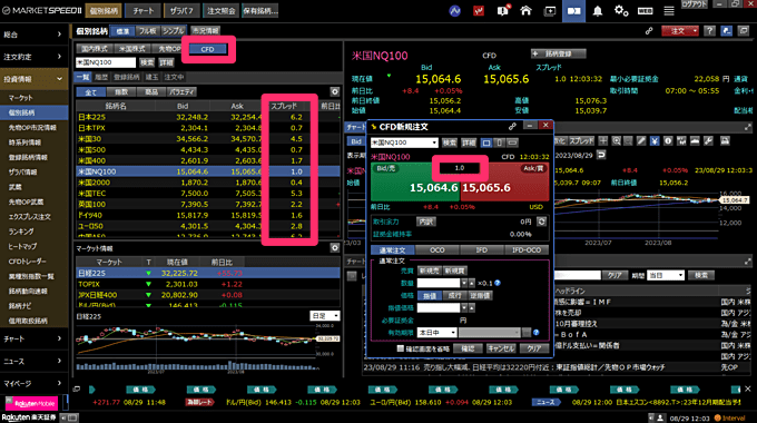 CFDスプレッド確認方法