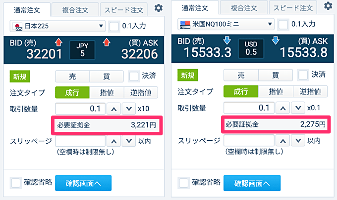 CFD取引の最低証拠金は？いくらから取引可能？