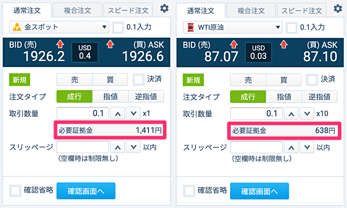 CFD取引の最低証拠金は？いくらから取引可能？