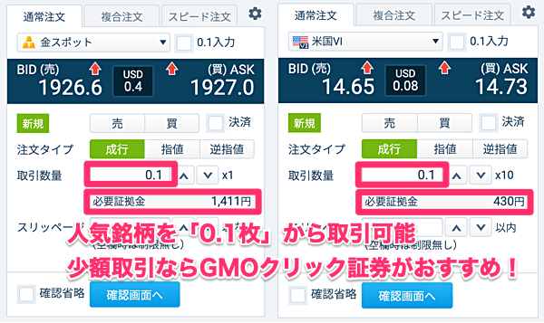 GMOクリック証券が最小取引数量を引き下げ！