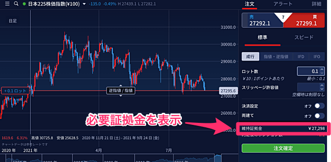 IG証券の取引単位