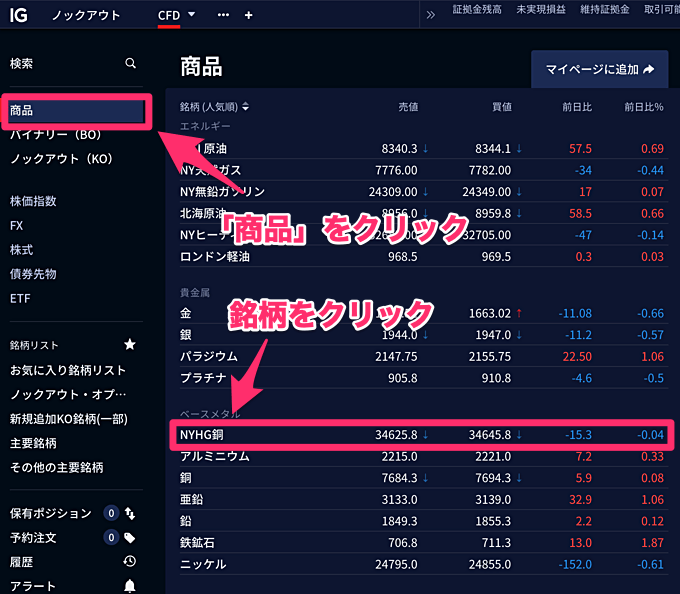 銅先物CFDの買い方・取引方法は？