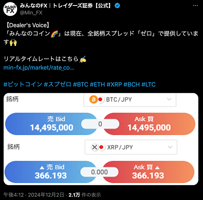 過去にはスプレッド「ゼロ」適用を実施！