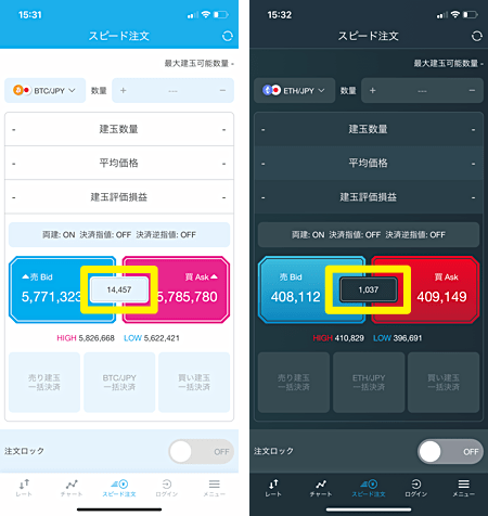 レバレッジ手数料とは？スプレッドは？