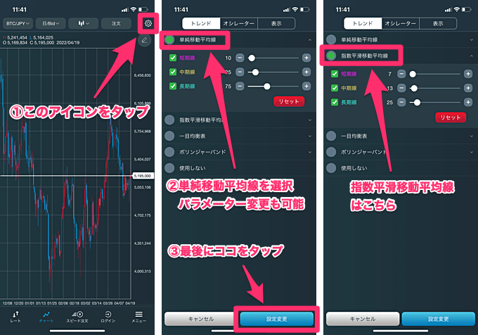 移動平均線の使い方・パラメーター変更方法