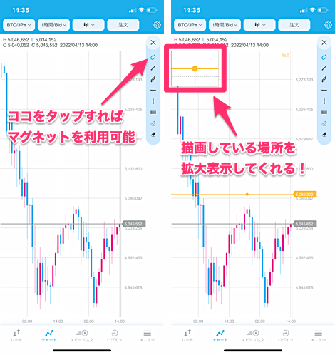 LIGHT FXコインのスマホアプリチャート