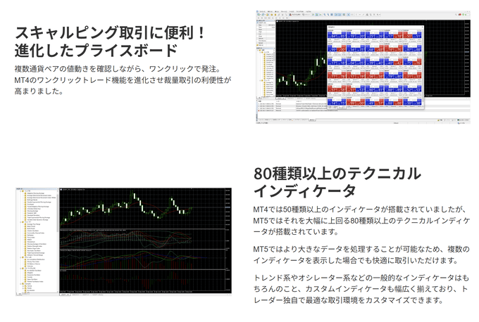 外為ファイネストはゴールド（金）対応？
