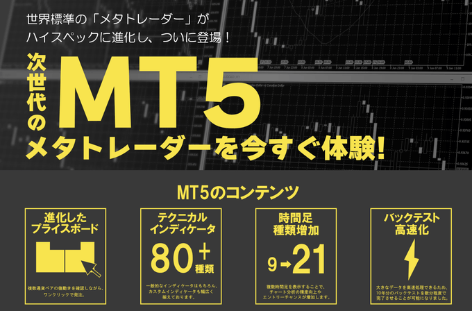 外為ファイネストはゴールド（金）対応？