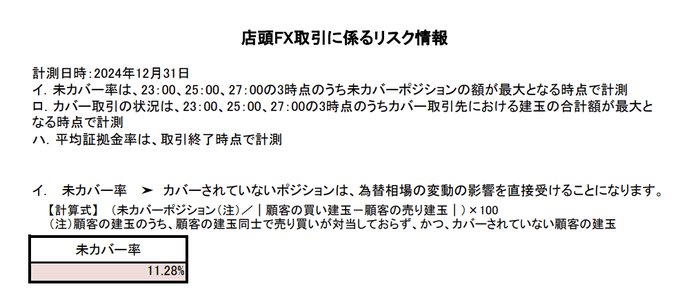 GMOクリック証券のCFDはスキャルピング可能！