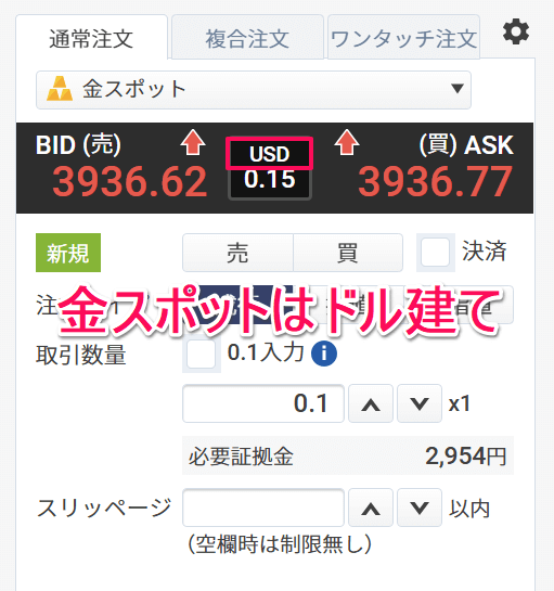 GMO外貨のゴールド