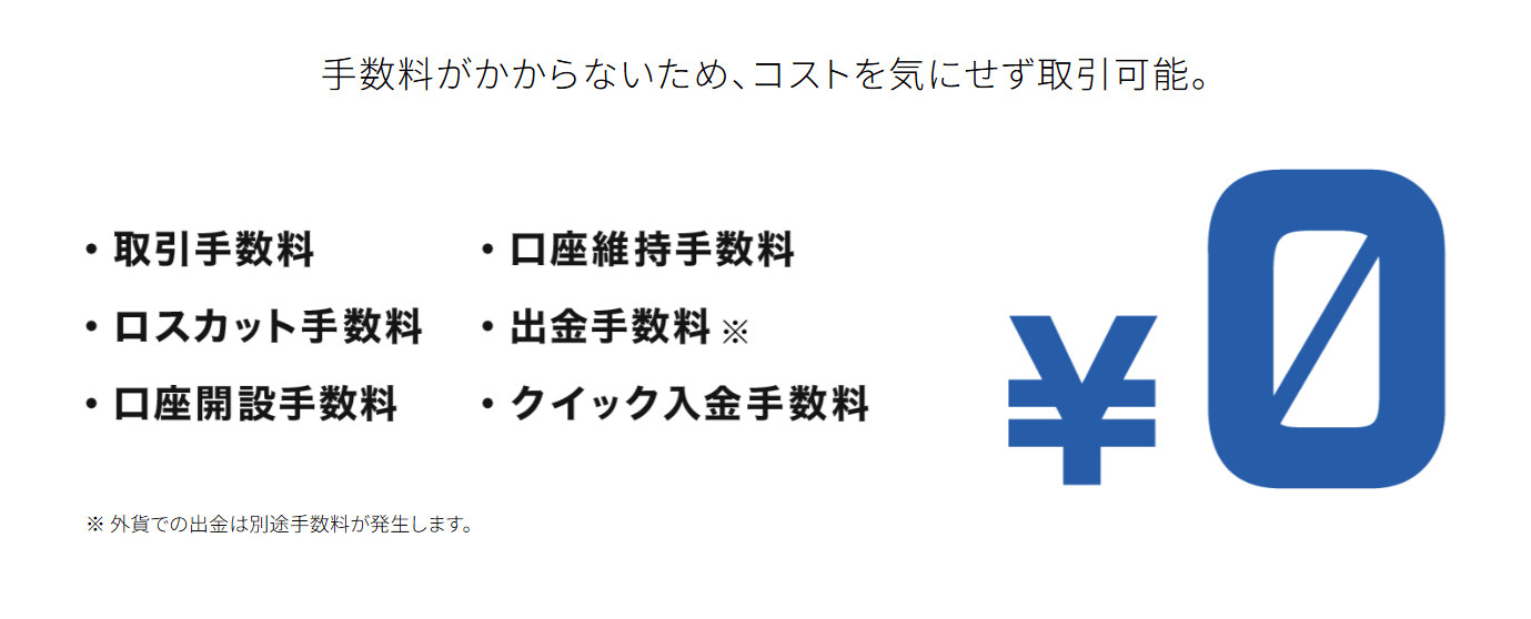 GMO外貨のゴールドは取引手数料が無料