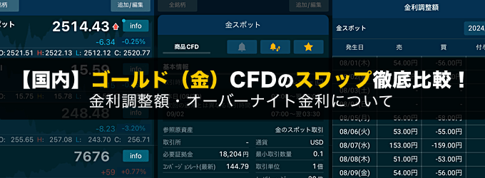 【国内】ゴールド（金）CFDのスワップポイントを徹底比較！