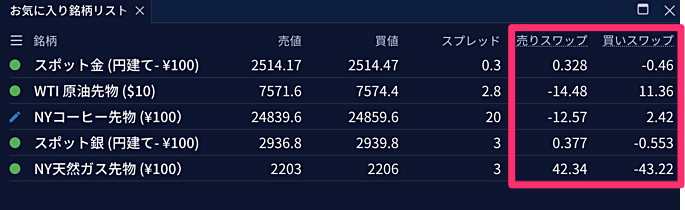 IG証券