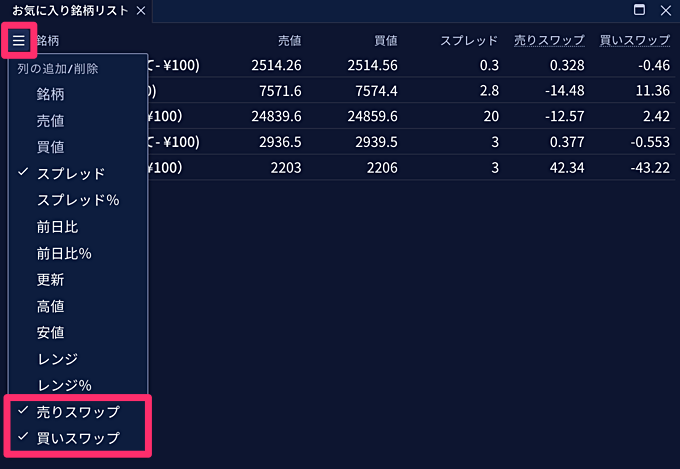 IG証券