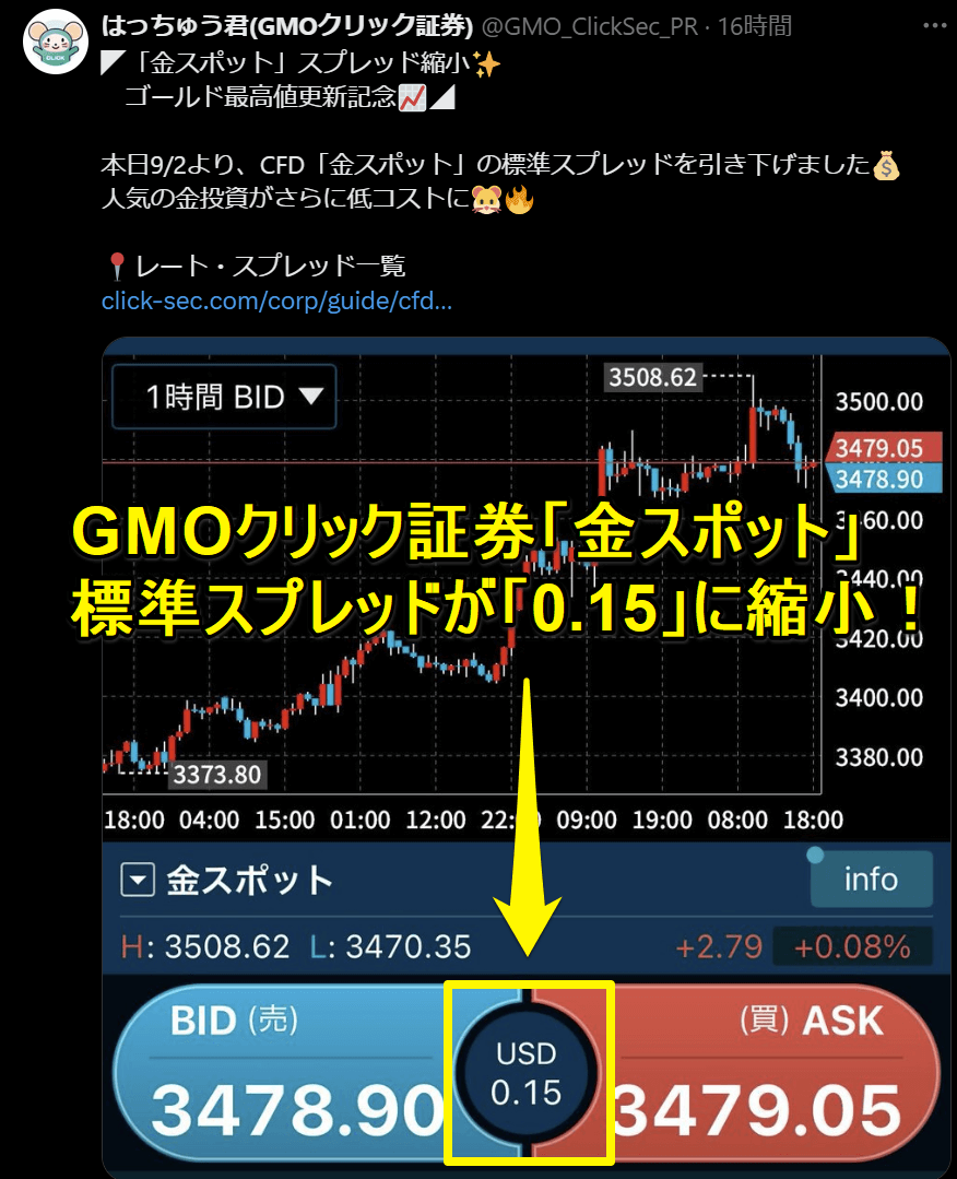 GMOクリック証券