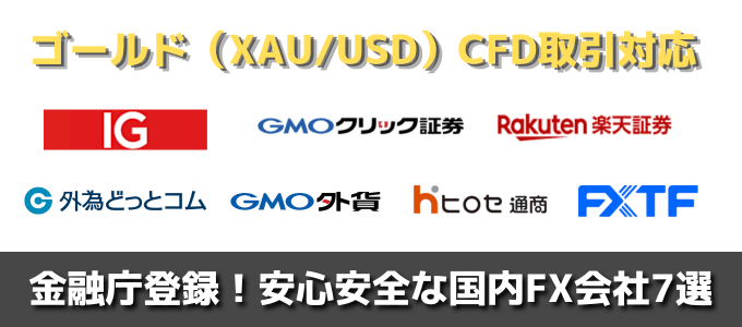 ゴールド（金）CFD特集はこちら！