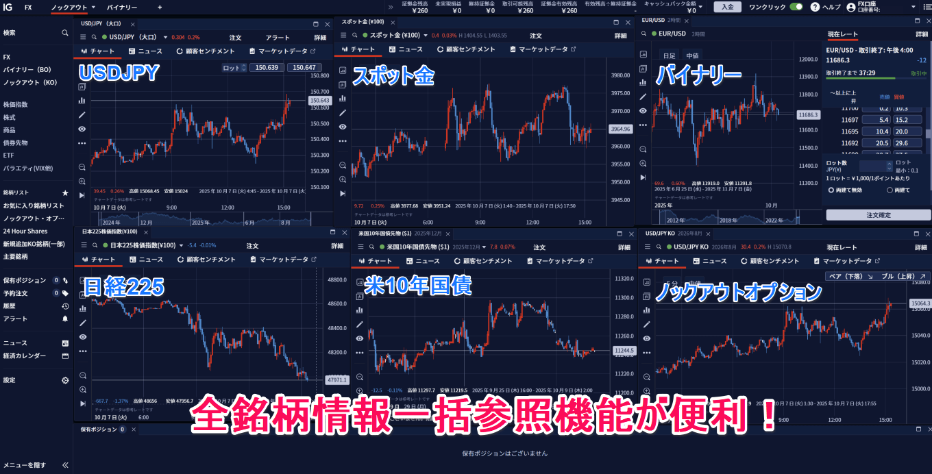 スマホアプリに新搭載！「全銘柄情報一括参照機能」