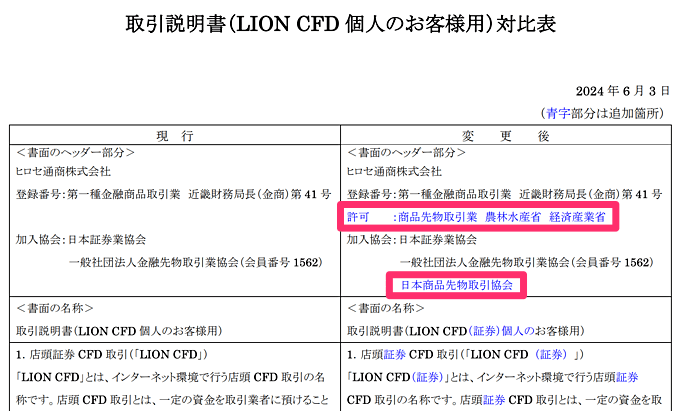 【朗報】ヒロセ通商が「商品先物取引業者」に！