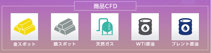 【朗報】ヒロセ通商が「商品先物取引業者」に！