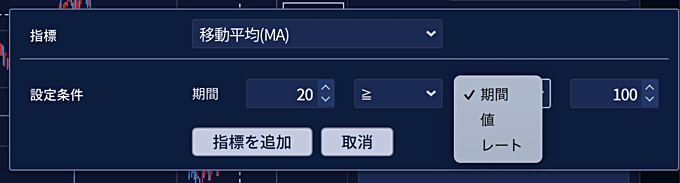 レート指定アラートの設定方法