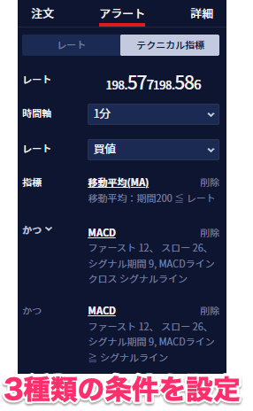 レート指定アラートの設定方法