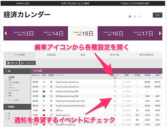 経済指標アラートの設定方法