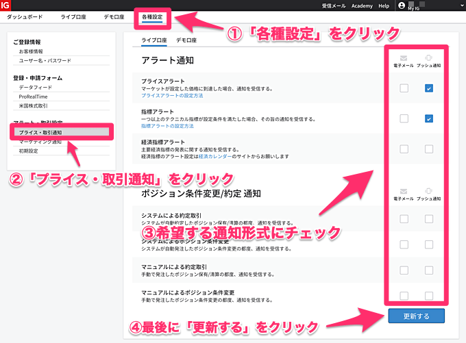 アラートの受信方法の設定について