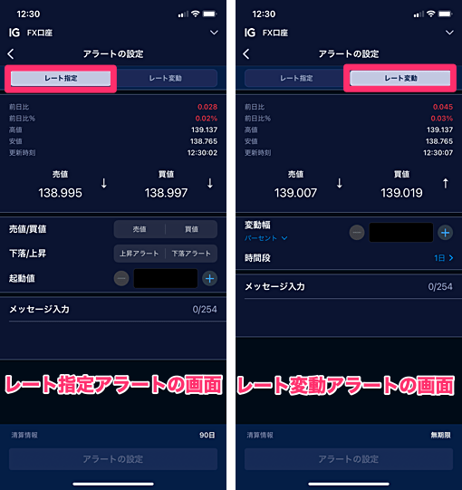 IG証券のアラート