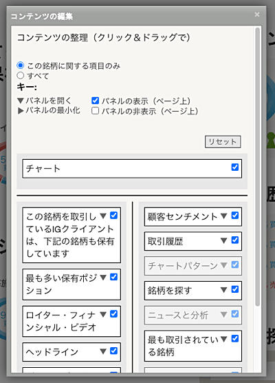 IG証券「顧客センチメント」の使い方は？