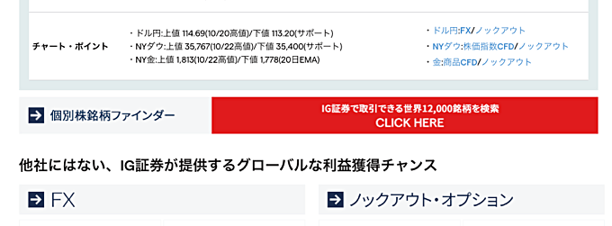 IG証券「顧客センチメント」の使い方は？