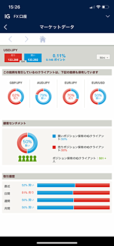 スマホアプリでの使い方