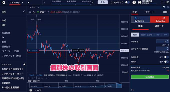 銘柄検索・発注