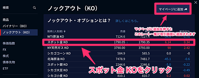 PCツールでの取引のやり方