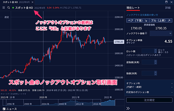 PCツールでの取引のやり方