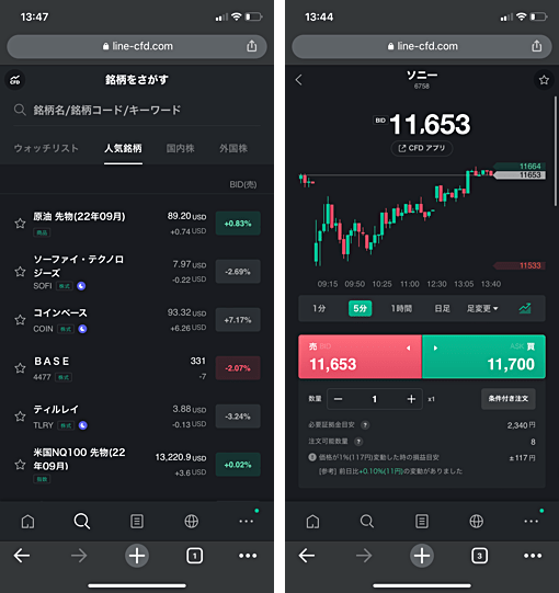 「LINE CFD ライト版（初心者向け）」も利用可能！