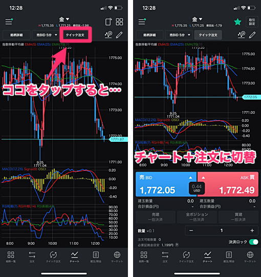 チャート画面でのクイック注文や注文レート指定が可能！