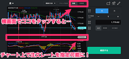 チャート画面でのクイック注文や注文レート指定が可能！