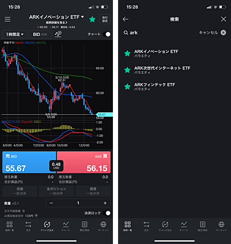 【注目】ARKのETF3銘柄も取り扱い!