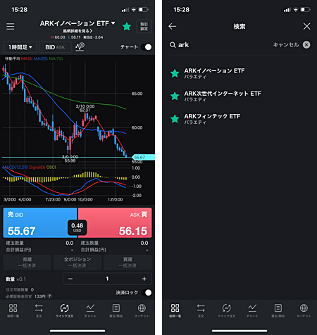 【注目】ARKのETF3銘柄も取り扱い！