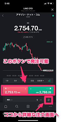 LINE 銘柄の選択〜発注まで