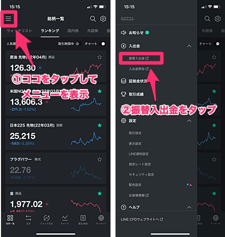 LINE CFDの米国株取引を徹底解説！