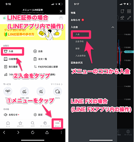 LINE CFDの米国株取引を徹底解説!