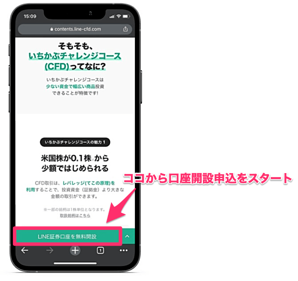 LINE CFDの米国株取引を徹底解説！