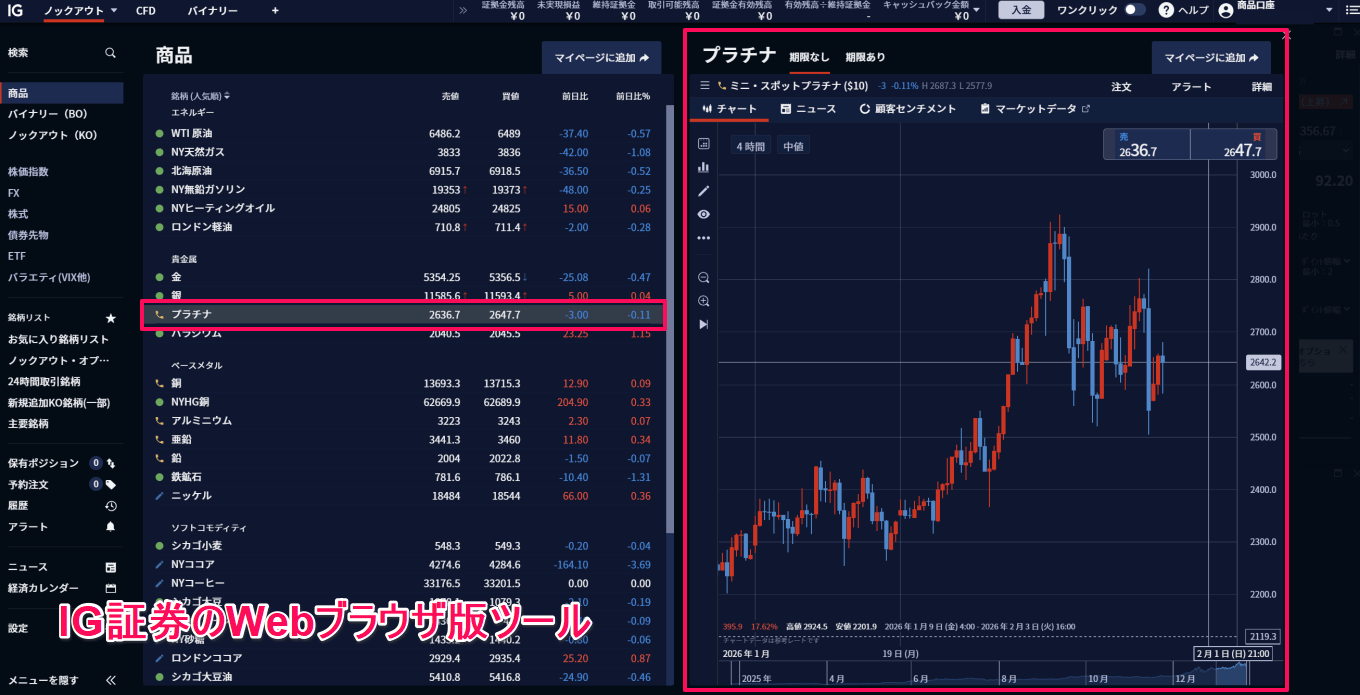 プラチナCFD対応の業者を徹底比較