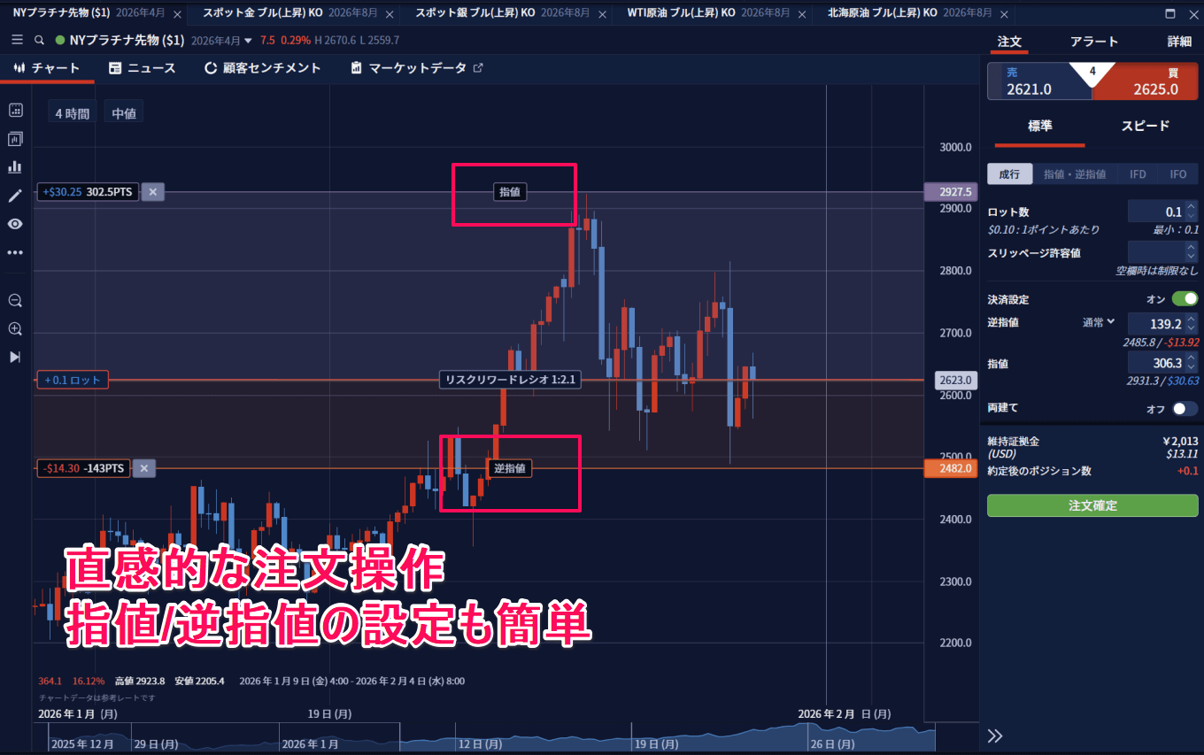 プラチナCFD対応の業者を徹底比較