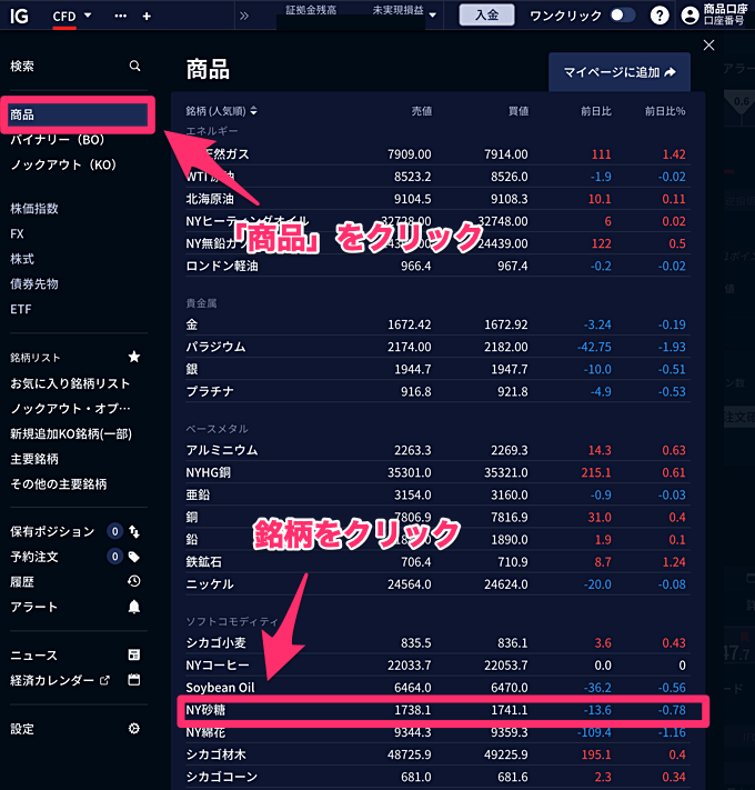 砂糖CFDの買い方・取引方法は？