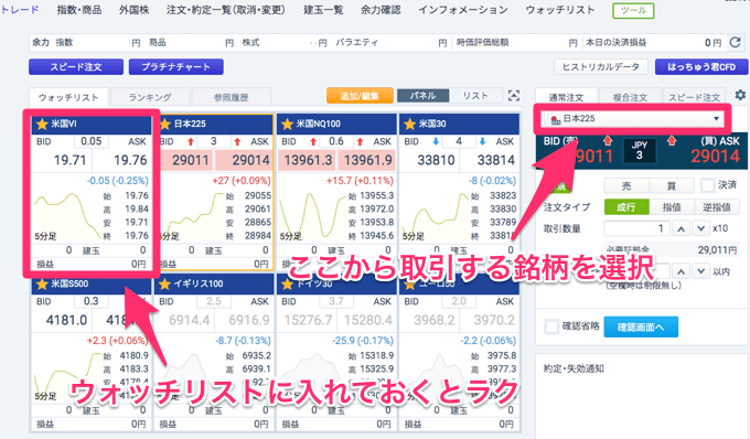 GMOクリック証券での取引方法