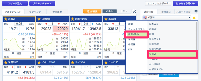 GMOクリック証券での取引方法